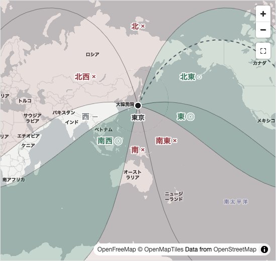 東京から大圏で塗った方位の地図。ニューヨークへの点線は北東へ曲がってアラスカの近くを通る